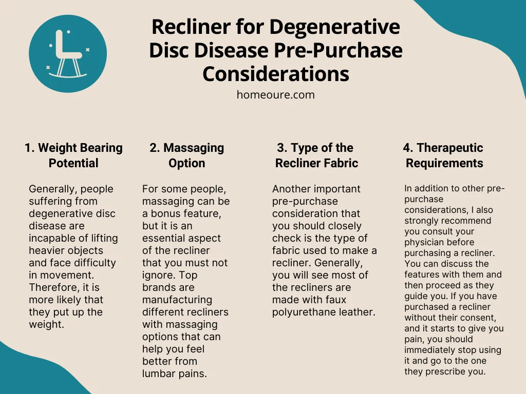 Recliner for Degenerative Disc Disease Pre-Purchase Considerations