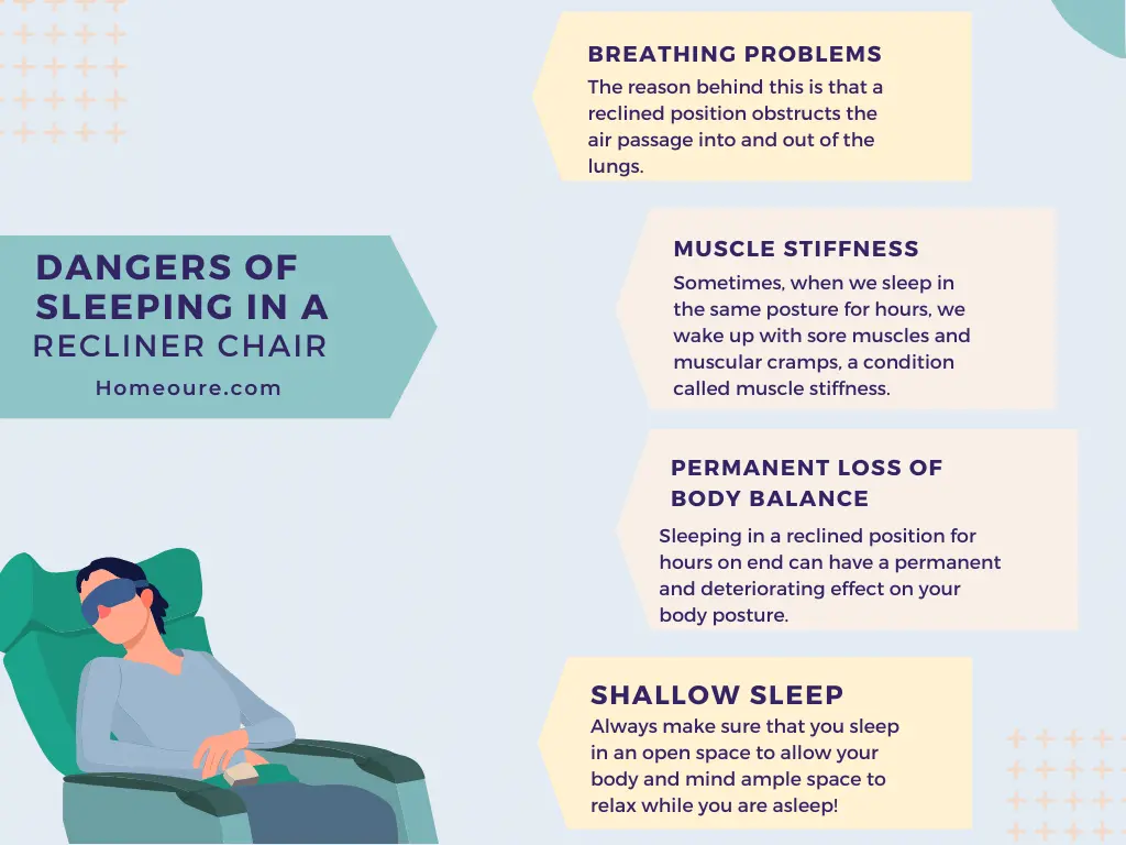 Is Sleeping in a Recliner Bad for You? The Side Effects and Solutions