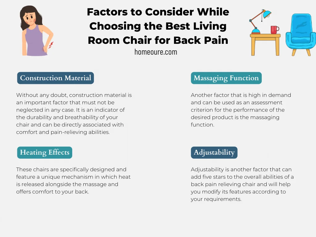 Factors to Consider While Choosing the Best Living Room Chair for Back Pain