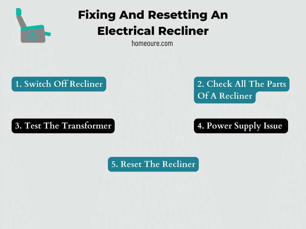Guide to Fix An Electric Recliner