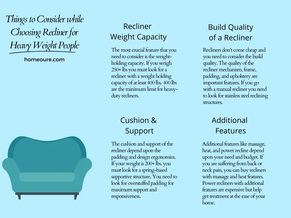 Best Recliners For Heavy Person