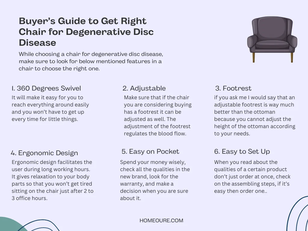 Buyer’s Guide to Get Right Chair for Degenerative Disc Disease