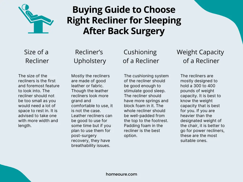 Buying Guide to Choose Right Recliner for Sleeping After Back Surgery