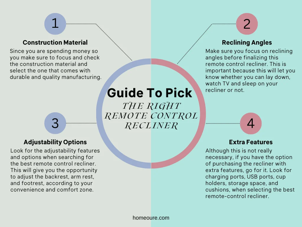 Guide To Pick The Right Remote Control Recliner