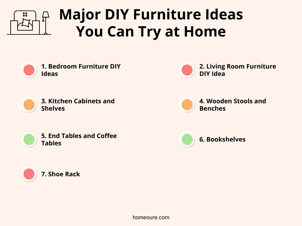 Major DIY Furniture Ideas You Can Try at Home