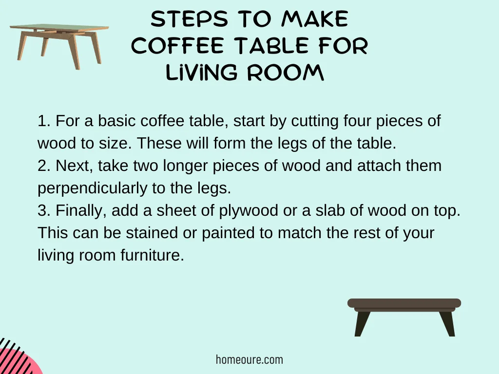 Steps To Make Coffee Table For Living Room
